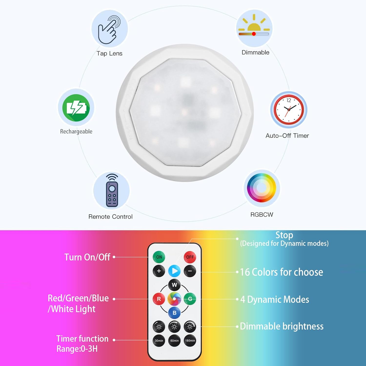 FINCMY Boho Wall Decor Rechargeable Wall Sconce, 18 RGB Colors Dimmable Wireless Wall Lights Battery Operated Wall Sconce for Bedroom Living Room Hallway, Natural Hemp Rope Boho Decor