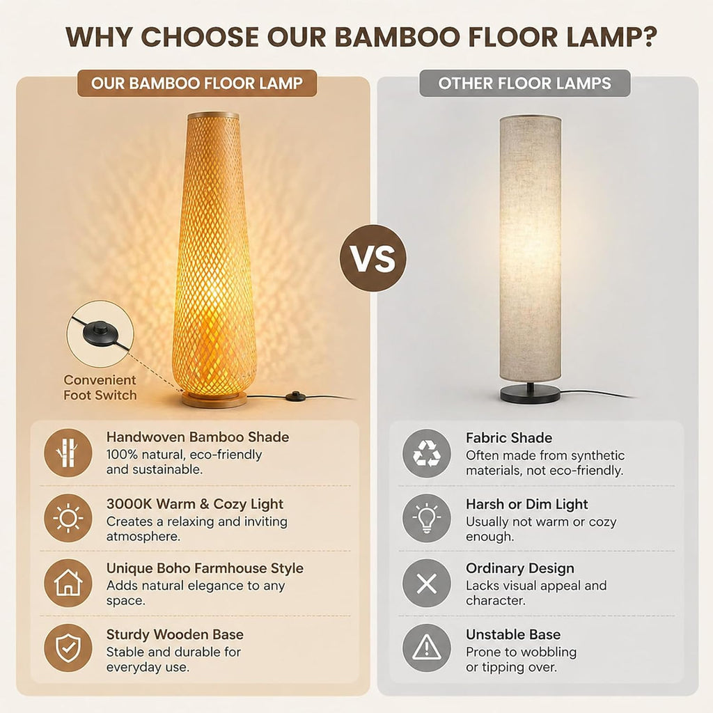 MIXL-Farmhouse Style Bamboo Floor Lamp,Large Wicker Indoor Floor Light,Boho Standing Light Plug in,Modern Minimalist Standing Lamp for Living Room Bedroom