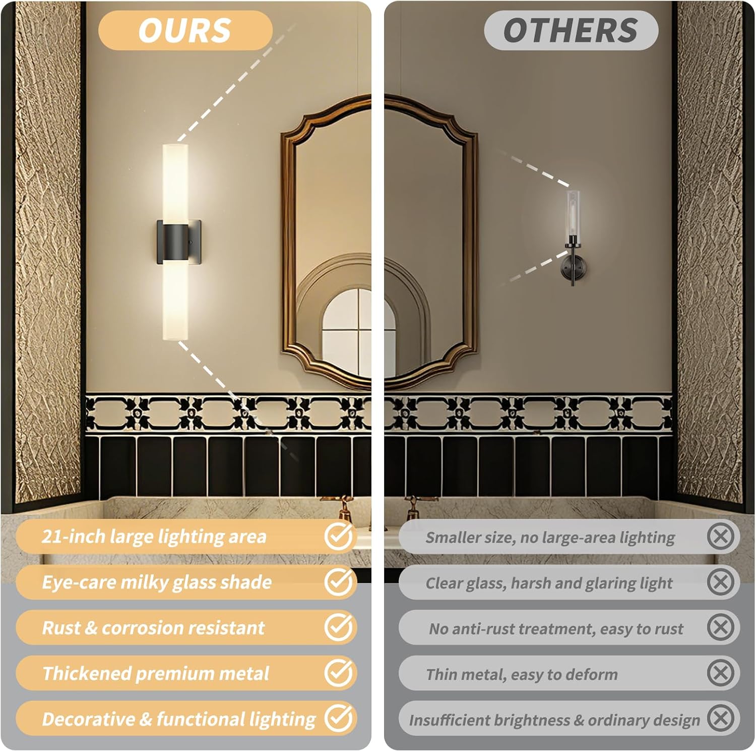 Kalium Bathroom Wall Sconce Fixture, 21 Inch Modern Vanity Lights with Frosted Glass Shade, Indoor Sconces Lighting Wall Decor Lamps for Bathrooms Living Room Stairs Bedroom (Black)
